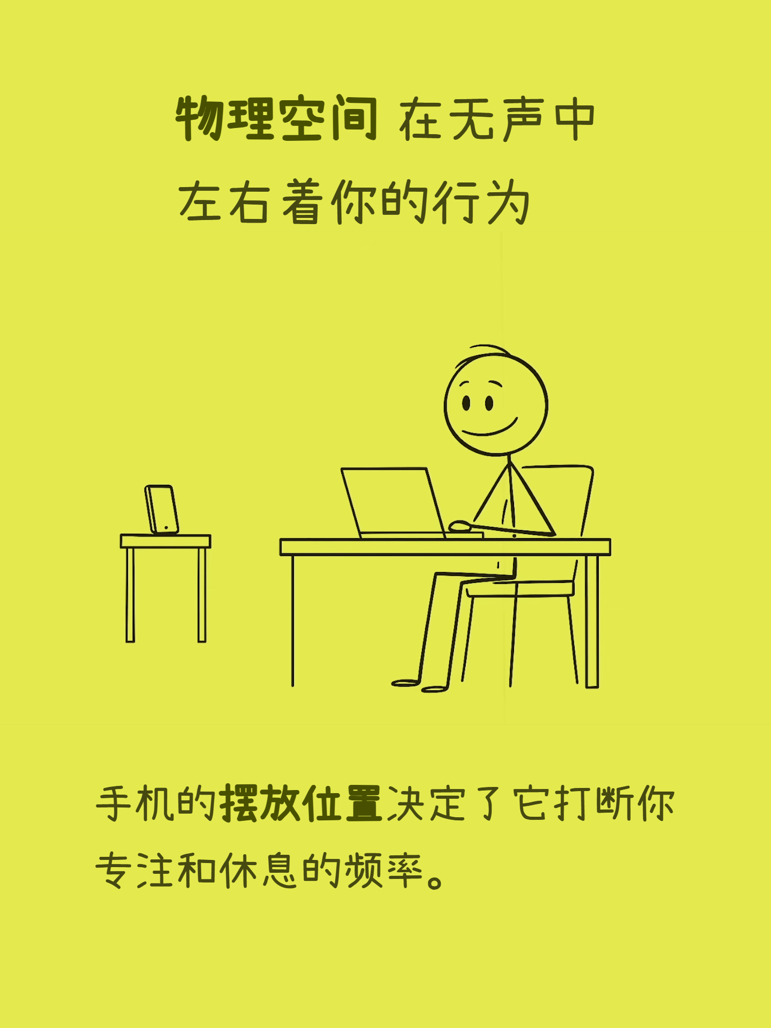 花野猫的Plog制作工具 成品示例 - 物理空间与专注力